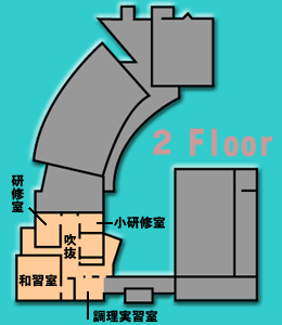 2階