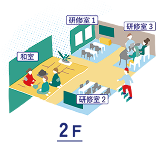 F2館内図